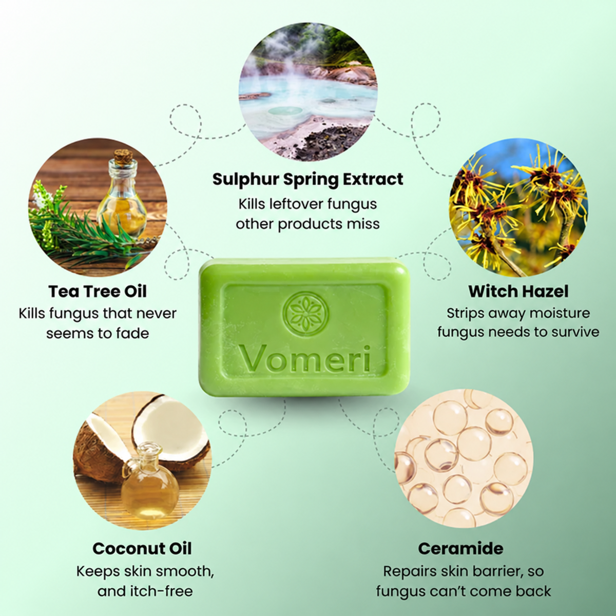 Vomeri™ Anti-fungal Soap